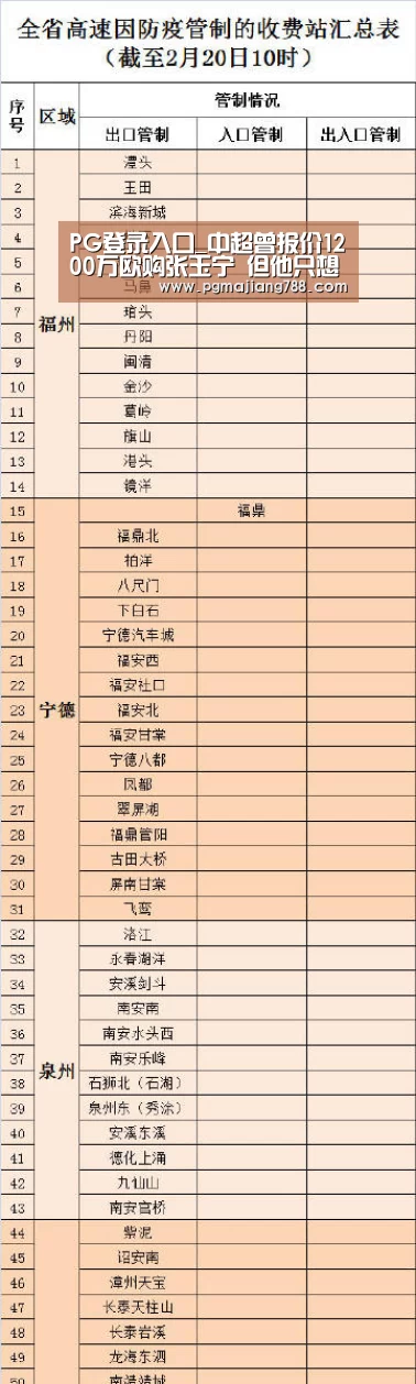 PG登录入口_中超曾报价1200万欧购张玉宁 但他只想留在欧