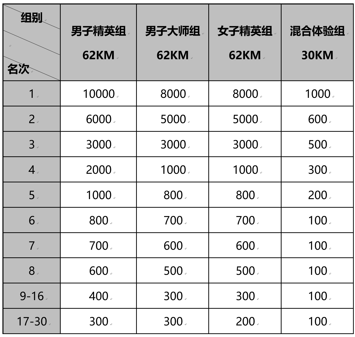 瓜帅硬要多特玻璃人 真倔!买来都不知啥时候能踢|PG电子平台(图3) PG电子平台